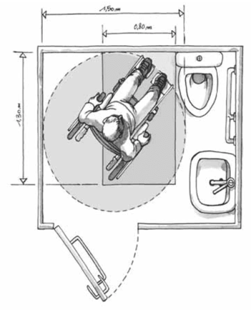 accessibilite-sanitaires-handicapes-compressor